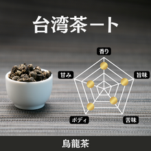 画像をギャラリービューアに読み込む, 【大山茶芸】阿里山高山烏龍茶