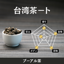 画像をギャラリービューアに読み込む, 【大山茶芸】レンガプーアル茶